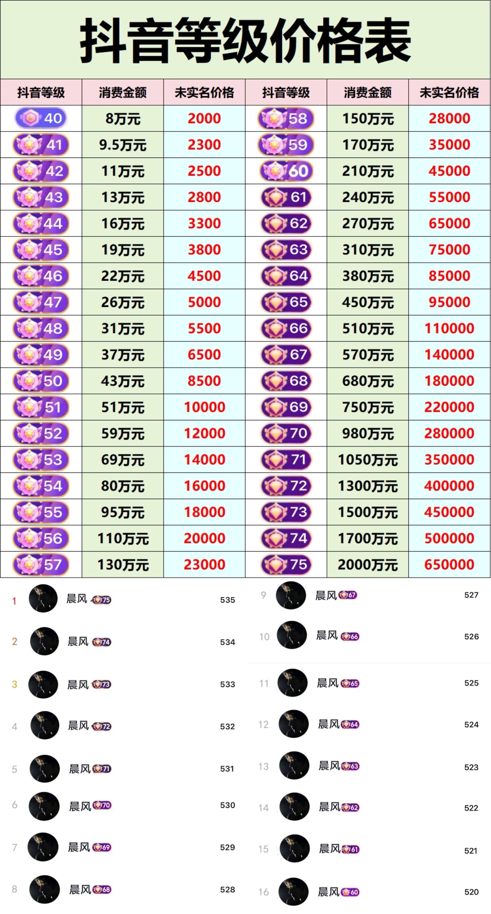 抖音出租.jpg